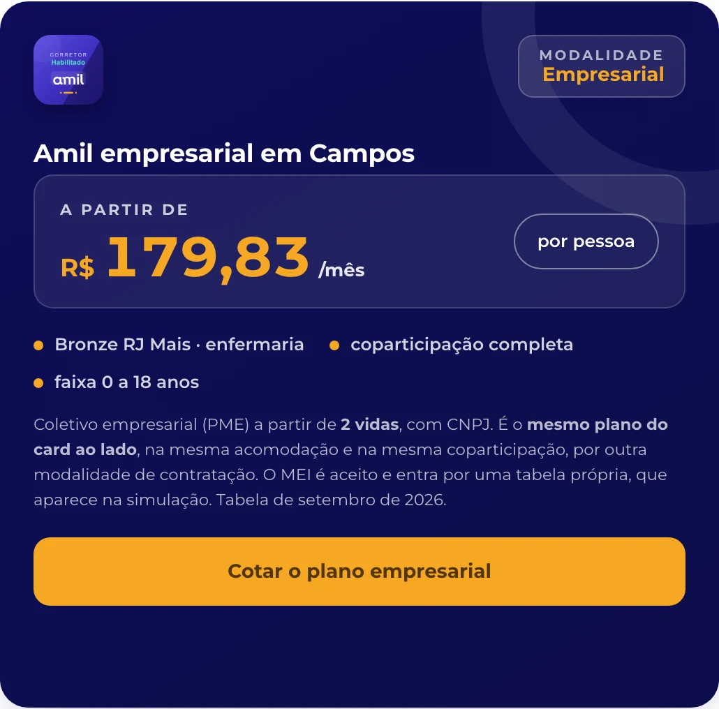Menor valor da tabela de preços 2026 do plano de saúde amil para empresas em campos dos goytacazes